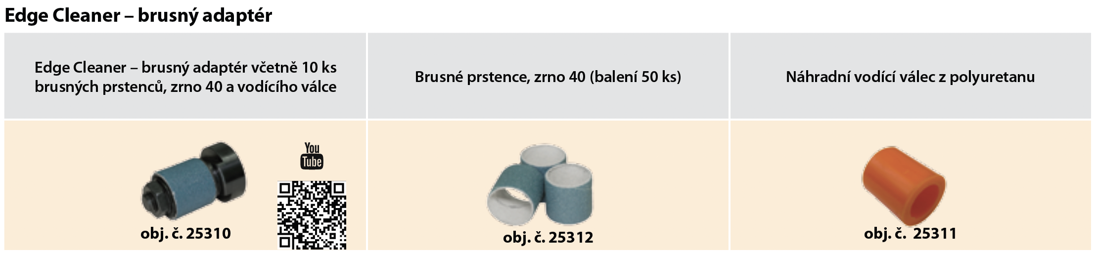 Edge Cleaner